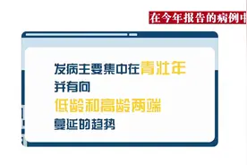 全省艾滋病疫情控制在低流行水平 向低龄和高龄两端蔓延视频封面