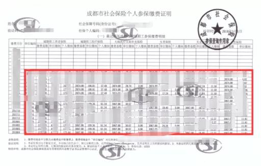 成都入学：随迁子女入学怎么办理？