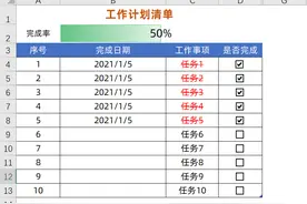 Excel制作工作计划清单，让工作井井有条，不再遗漏工作项目图片