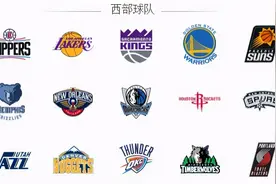 NBA球队的命名，原来这么任性图片