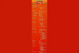 央视春晚节目单公布，流量明星承包下的歌曲类，小品类顶得住吗？图片