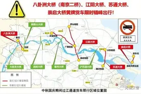 国庆、中秋出行预测出炉！无锡人自驾游必看图片