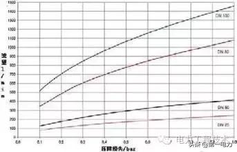 35平方铝线多少钱一米