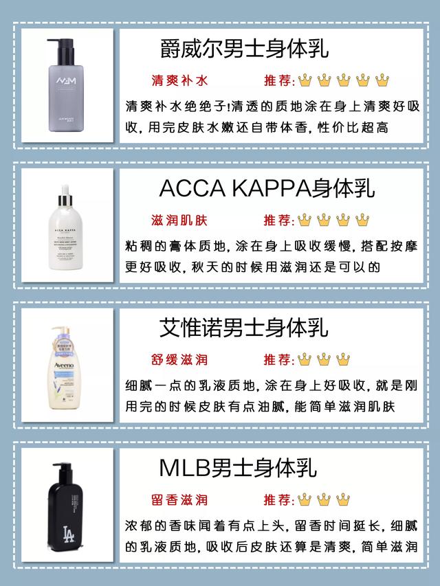 补水身体乳男士推荐