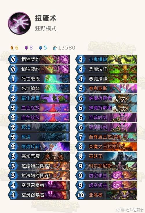 炉石传说：机械崛起补丁后狂野环境报告&卡组推荐（法术牧猎篇）