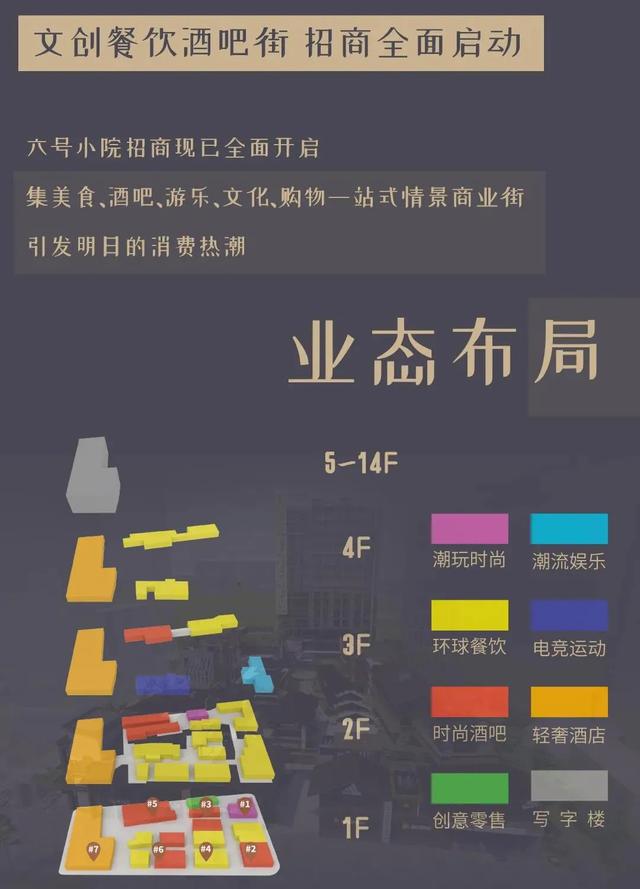 中山版“太古里”敲定!宝龙、天虹、万象城在路上!谁能冲出重围