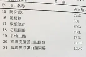 医生一步一步教您看血脂化验单，并不是有箭头就不正常图片
