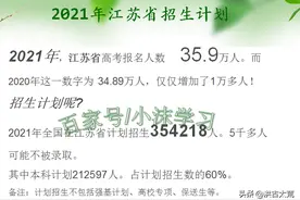 2021年江苏普通类本科：计划招生18万余人，分数线以上有20万余人图片