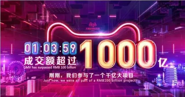 aholic的翻译是：什么意思（今年的双十一你剁手了没剁手用英语该怎么说快去了解）