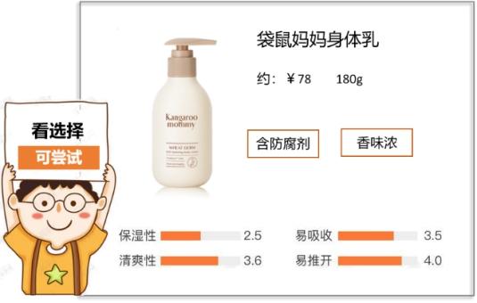 孕妇适合不适合用身体乳