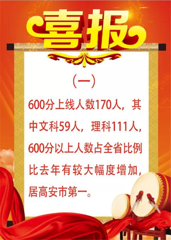 北大清华自主招生3人,600分上线170人,江西高安中学实力不俗