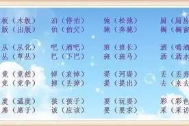 孩子如何学习易错常考形近字，避免考试出错！图片