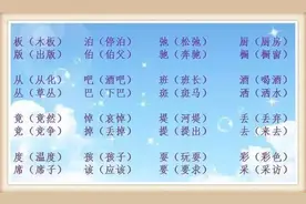 孩子如何学习易错常考形近字，避免考试出错！图片
