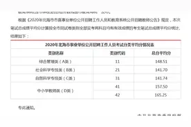 2020广西事业单位招考笔试成绩今日发布！多少分才能进面？图片