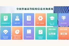 “高校信息查询系统”可以查询到哪些信息图片