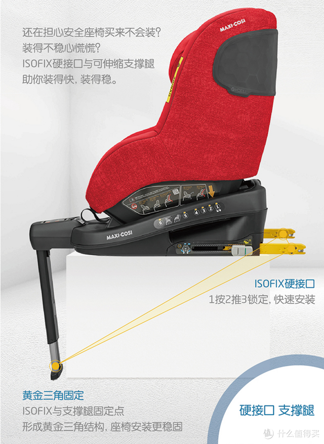 儿童安全座椅知识大讲堂 篇十：2019年双11安全座椅品牌榜单