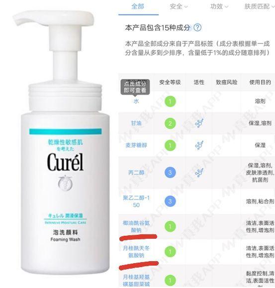 千万别被坑了！真正的氨基酸洗面奶是他们！你们都选对了吗