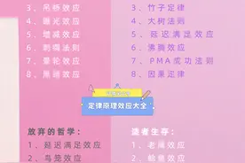 8个与恋爱有关的心理学效应图片