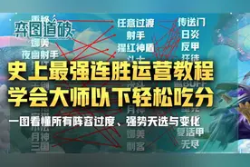 云顶之弈超详尽连胜与运营转换教程！学会大师以下轻松吃分图片