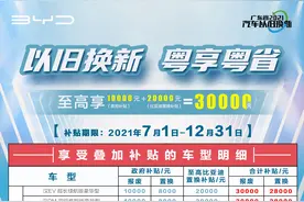 【比亚迪韶关锋得行】广东汽车以旧换新补贴高达3万！图片