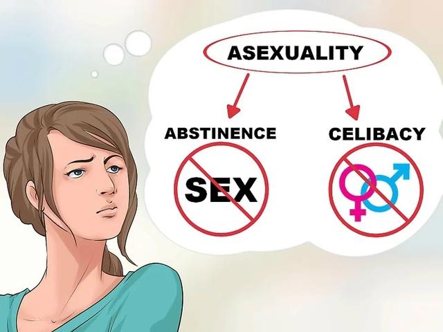 生物学上存在无性繁殖,指的是单凭个体就可以产生与母体相同的后代.