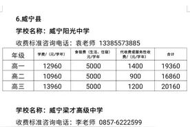 10000元—60920元/学年，毕节民办学校高中收费标准公布图片