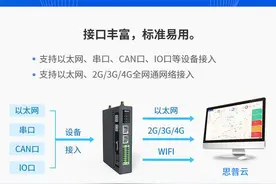 工业边缘计算网关的功能介绍图片