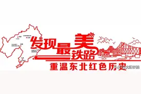 探访爱国主义教育基地，听“最美铁路人”讲述铁路的故事图片