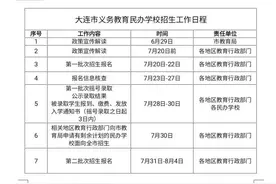 大连市教育局发布重要通知！事关中小学招生入学图片