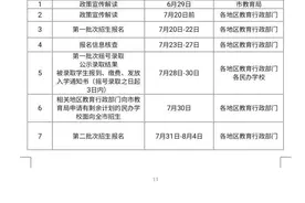 大连市教育局发布重要通知！事关中小学招生入学图片