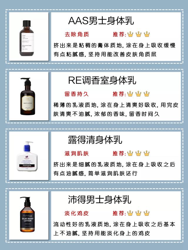 补水身体乳男士推荐