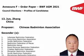 中国羽协主席张军提名世界羽联理事会成员图片