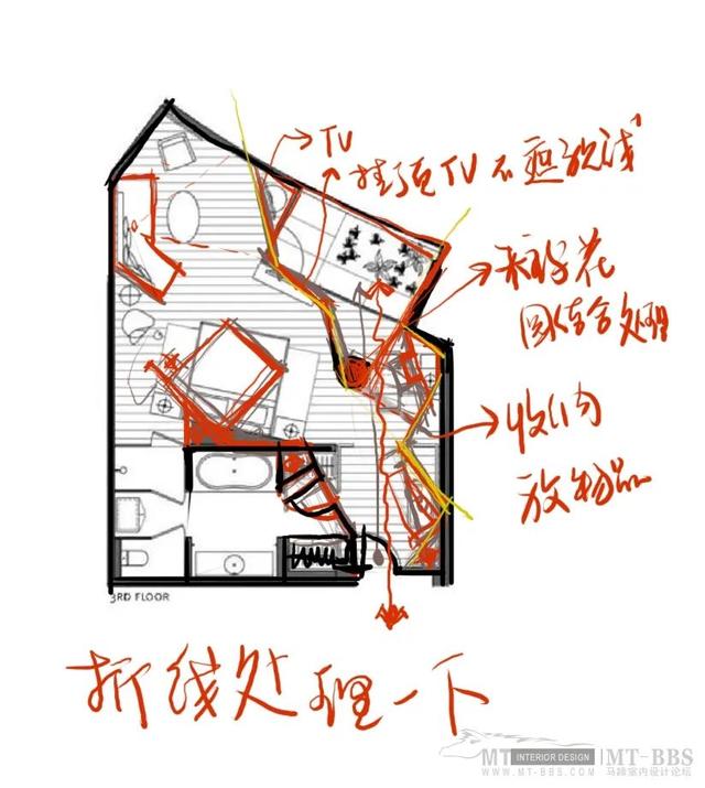 热门经典分享第3篇：《草图》快速记录思考，表达设计理念