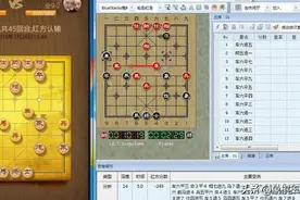 高端玩家深度揭秘网络象棋作弊现象，软件主播如何操作，你认识谁图片