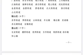 81个！2019年度无锡平安镇（街道）名单公布图片