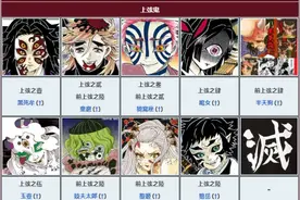 鬼灭之刃上弦鬼的前世今生图片