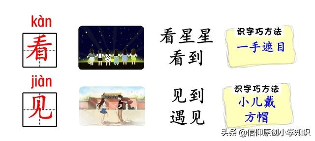 一年级语文生字卡片：偏旁部首、组词造句带笔画——PDF下载打印
