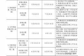 这三个批次开始填志愿，这些事项要注意！附职校招生计划图片