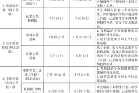 这三个批次开始填志愿，这些事项要注意！附职校招生计划图片