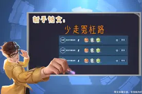 王者荣耀铭文系统改版，让你少走冤枉路，每个位置我都帮你挑好了图片