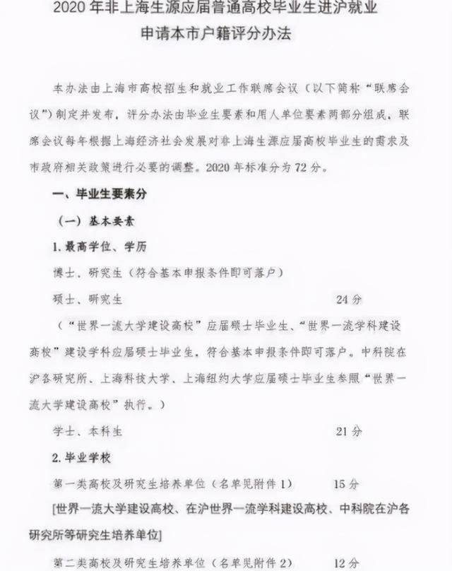 上海开始“抢人”了，4所985应届本科生直接落户，研究生也有优惠