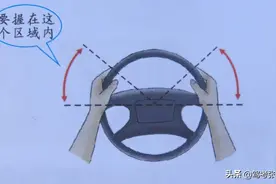 科目三基础驾驶：第二部分   转向盘的识别与操作图片