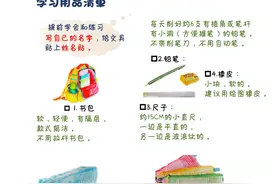 重要！重庆12所学校拍了拍你，9月开学，这些事情你得做起来图片