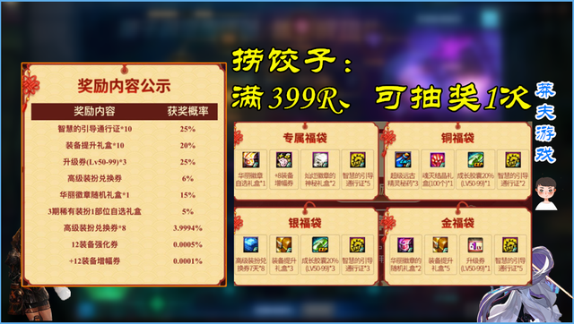 DNF򴺽㣿500R2ף15ʱװȯ