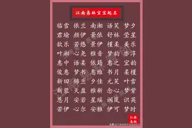 女孩名字：精选200个阳光开朗的女孩名，心依暖阳，静候花开图片