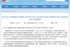 2020年度四川省技能大师工作室建设项目名单公布图片