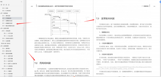 京东高级工程师开发十年，编写出：“亿级流量网站架构核心技术”