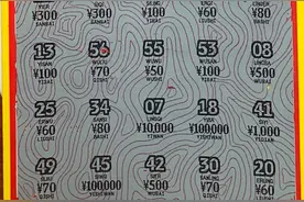 惠州中出牛年首个“刮刮乐”100万元大奖！图片