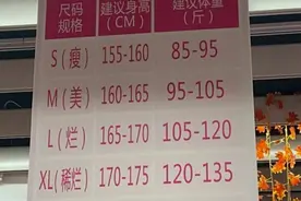 “稀烂”的“女装尺码建议表”，岂止“措辞不当”？图片