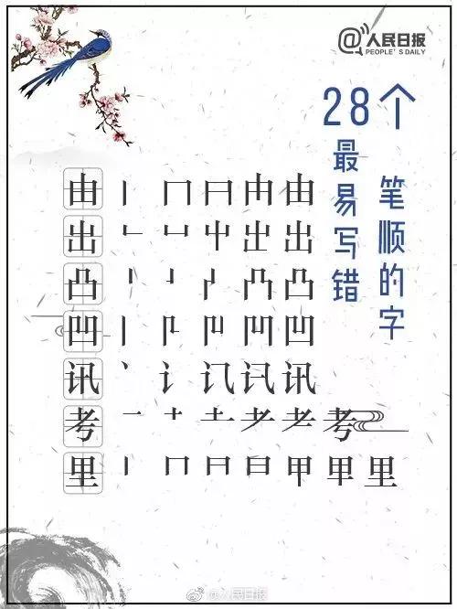 “凹凸”俩字的笔顺不是你想的那样写！拿这28个字来挑战？